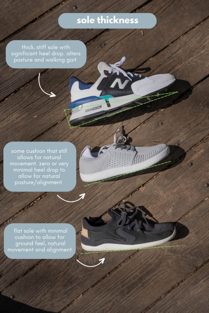 Barefoot shoes vs Conventional shoes sole thickness comparison