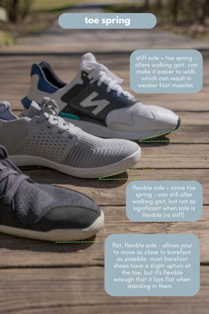 Barefoot shoes vs Conventional shoes toe spring comparison
