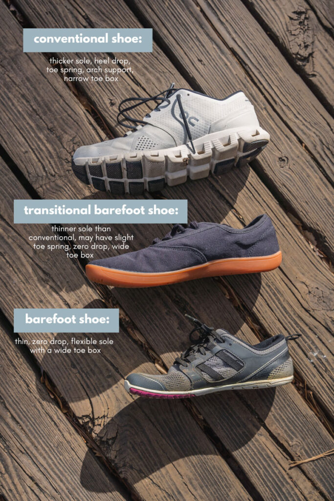 Differences between conventional shoes, transitional barefoot shoes, and barefoot shoes