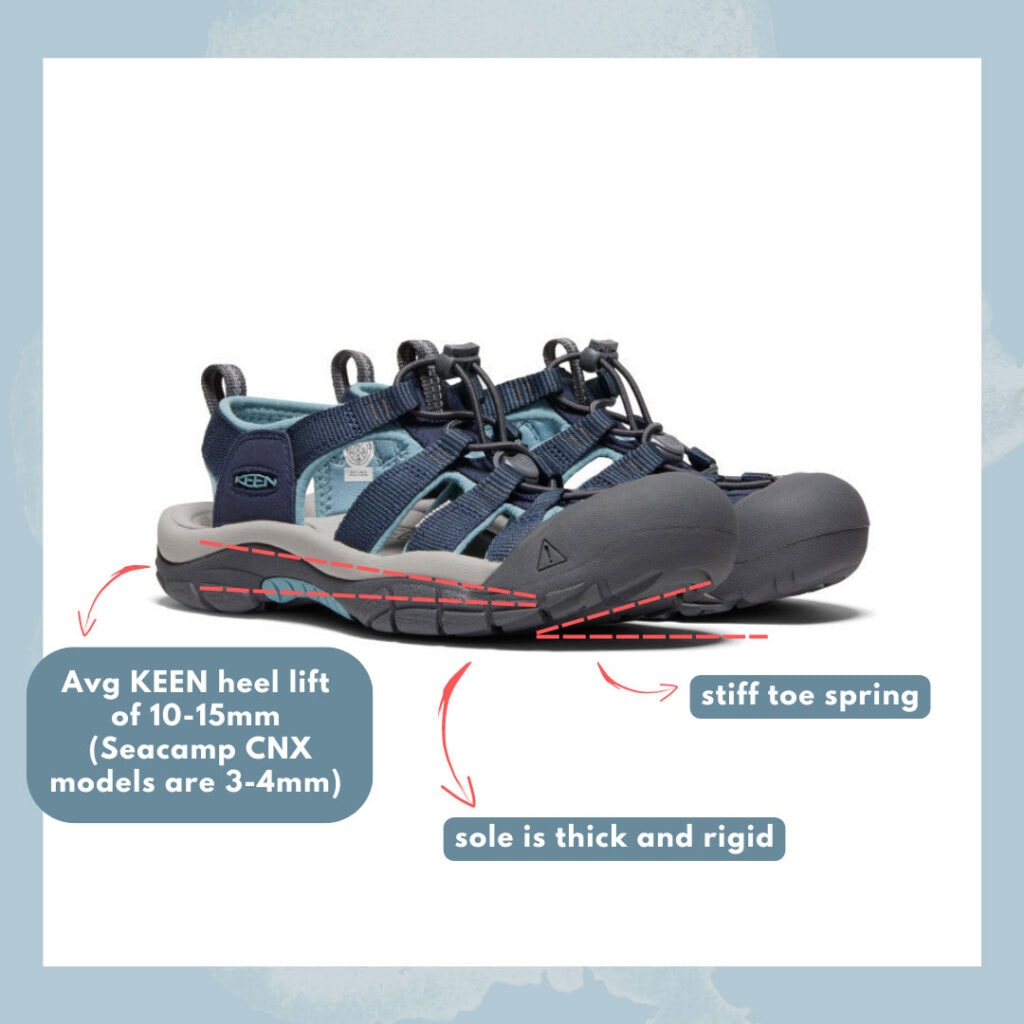 Are KEEN sandals barefoot shoes?