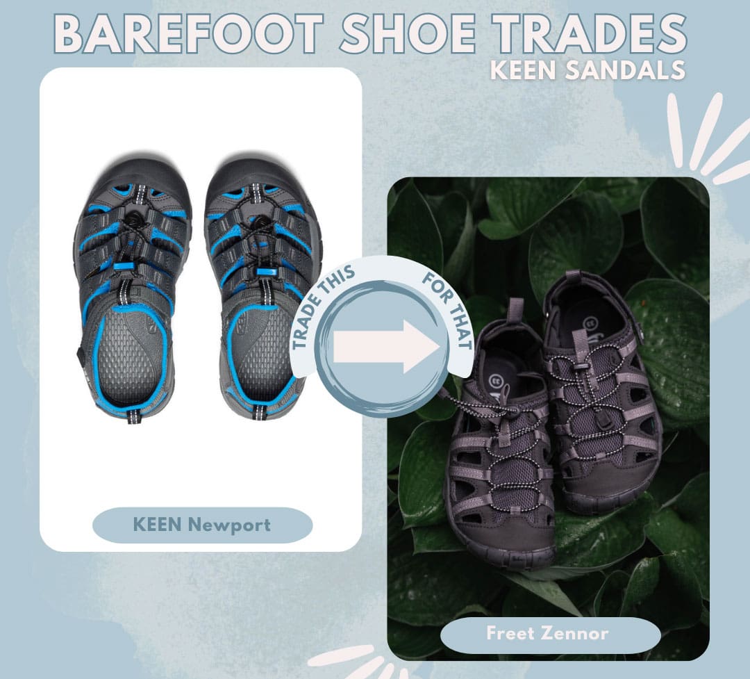 Barefoot version of KEEN Sandals, Barefoot water sandals