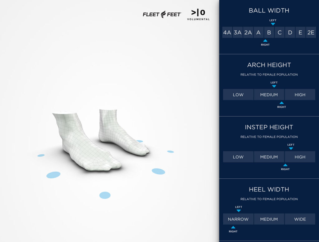 Volumental foot scan for accurate foot measurements