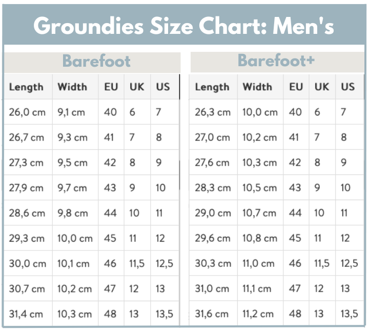 Groundies size chart, men's barefoot vs barefoot plus shoes