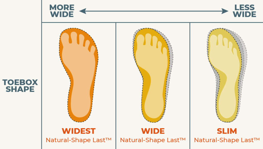 Lems Shoes Sole Widths